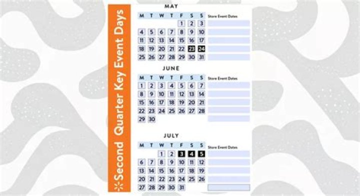 Walmart Key Dates 2024: Important Sales & Events
