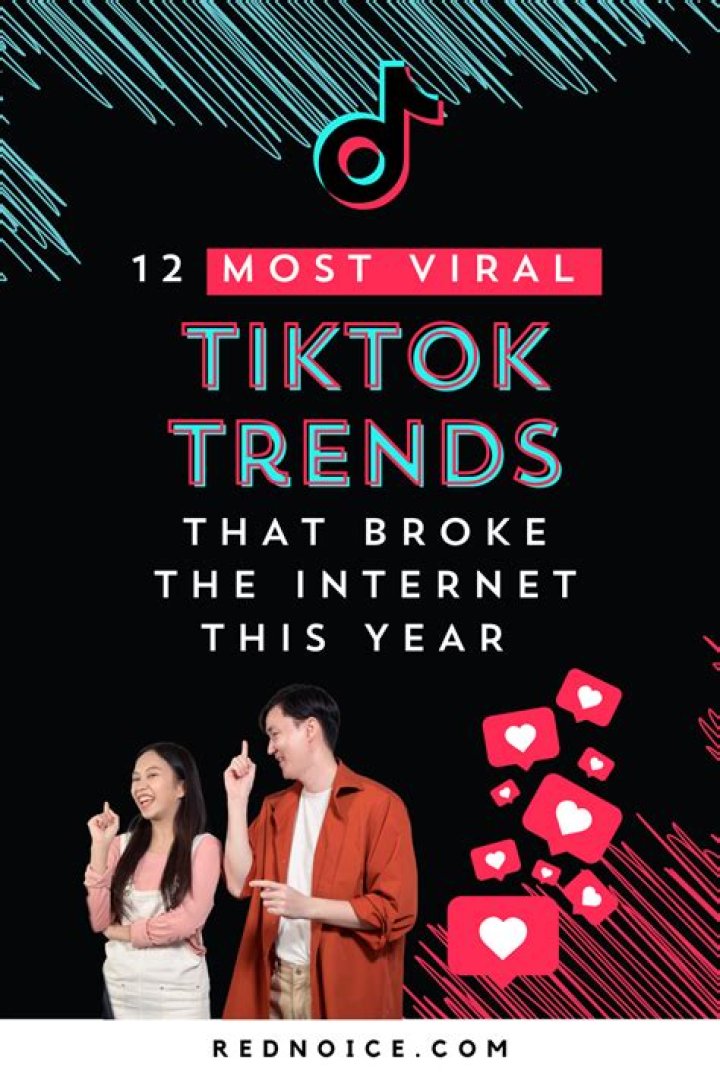 What is the Most Shared TikTok? Exploring Viral Trends and Content