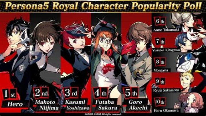 Willow Harper: The Real Name Behind the Popular Persona