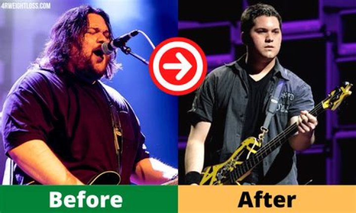 Wolfgang Van Halen's Weight Loss Journey: Before & After!